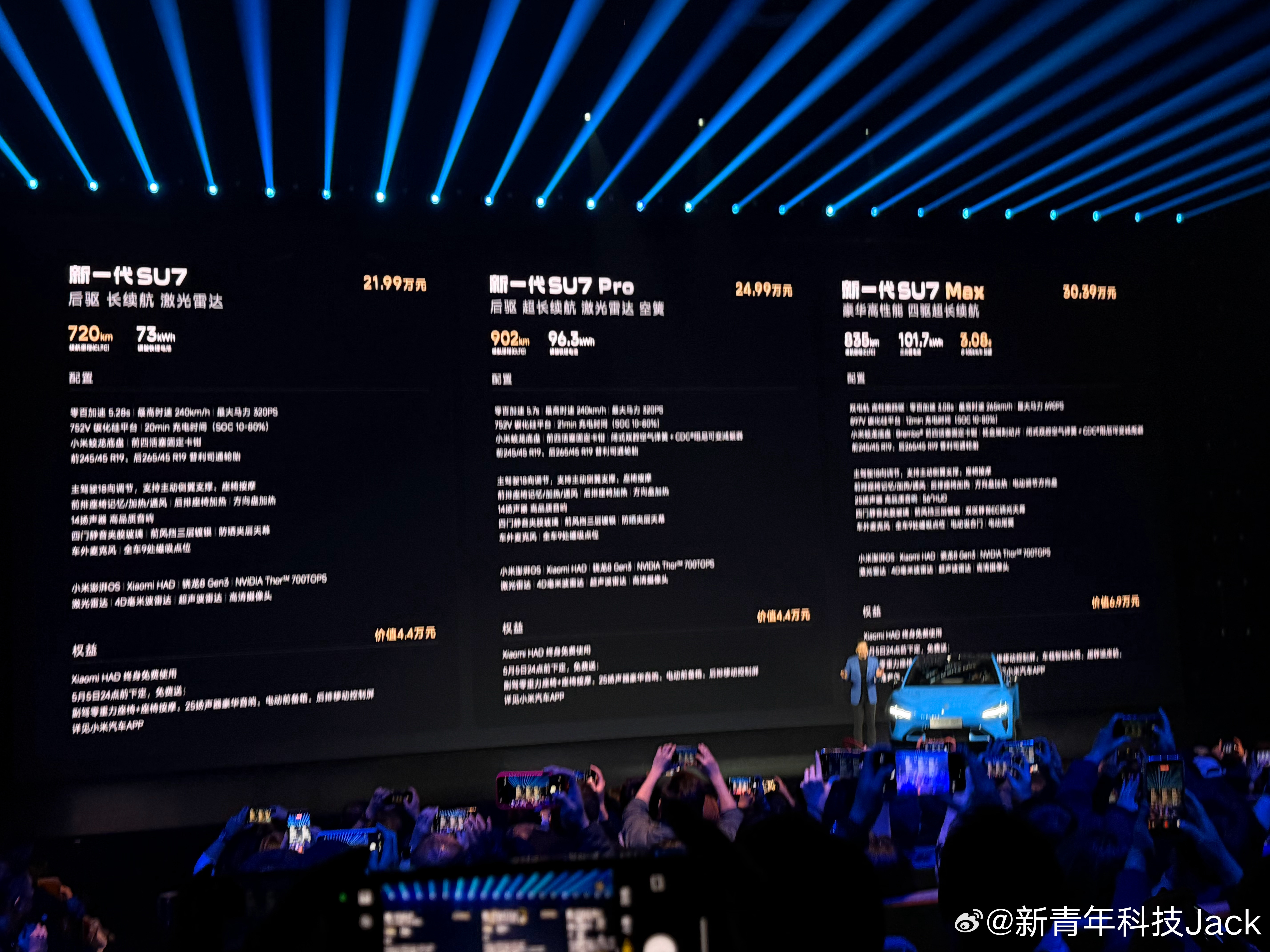 小米新SU7 新SU7标准版Pro版Max各个版本都感觉很香，权益和赠送都是拉满