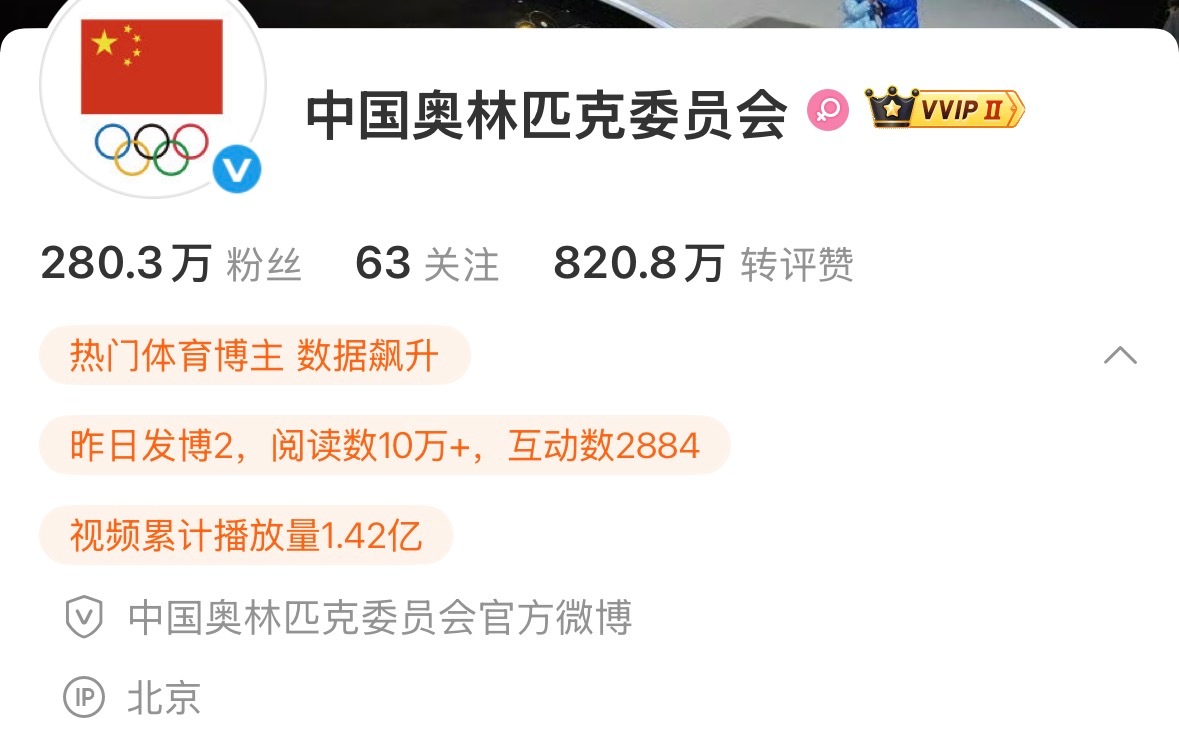 你别看它挂着“奥林匹克”，也别看它挂着国字头，你只需要看它的管理属地，你就知道它
