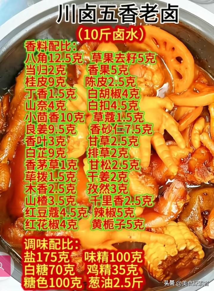 揭秘卤肉配方及制作步骤，在家轻松做美味！
谁能拒绝香喷喷的卤肉呢？无论是肥而不腻