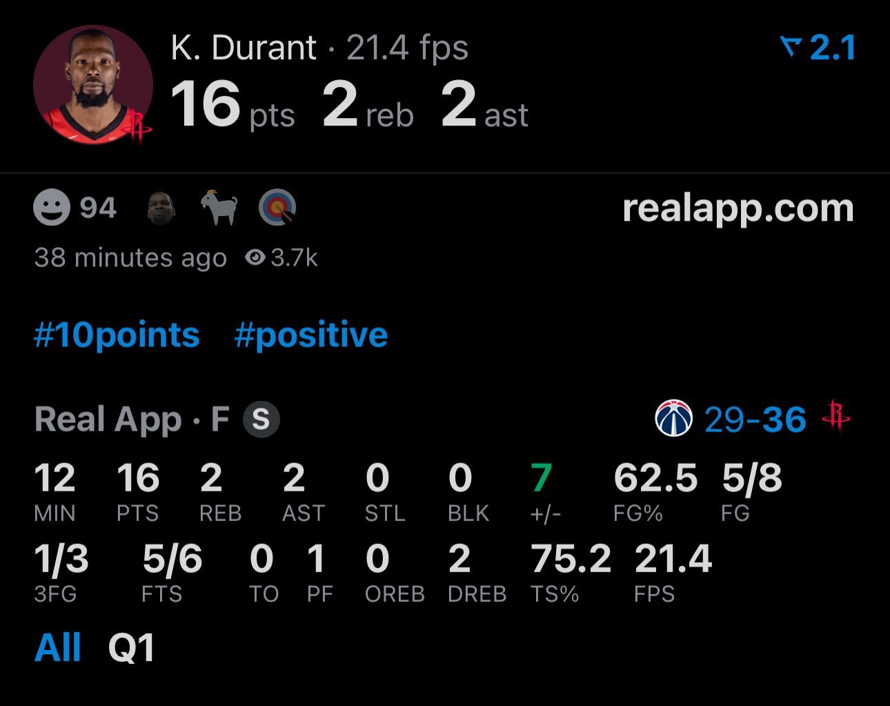 杜兰特首节16分，太狠了。