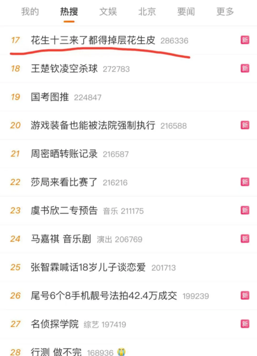 上了热搜，说说今年国考的政治理论
