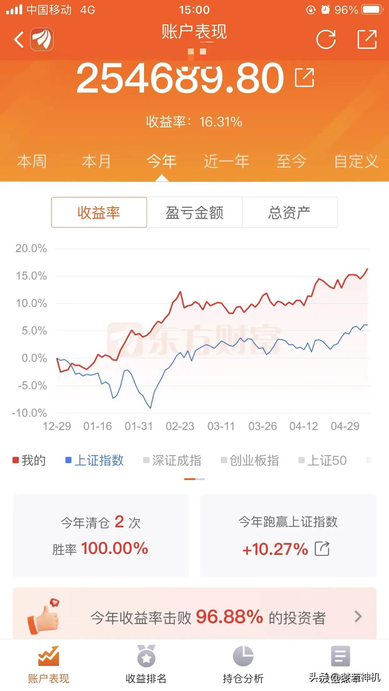 有一位粉丝给我私信留言：就是因为神机老师一直坚守银行股，这中间不知道承受了多少恶