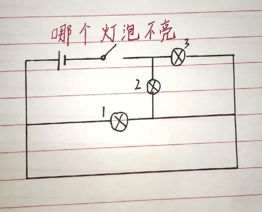 以下这个电路图你能分析吗？

当开关闭合时，灯泡1、2、3三个是什么电路关系，有
