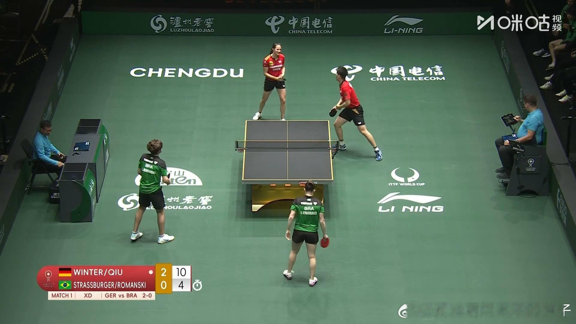 邱党温特3比2斯特拉斯伯格罗曼斯基（6，3，4）第二盘：尼娜VS劳拉渡边德国队三