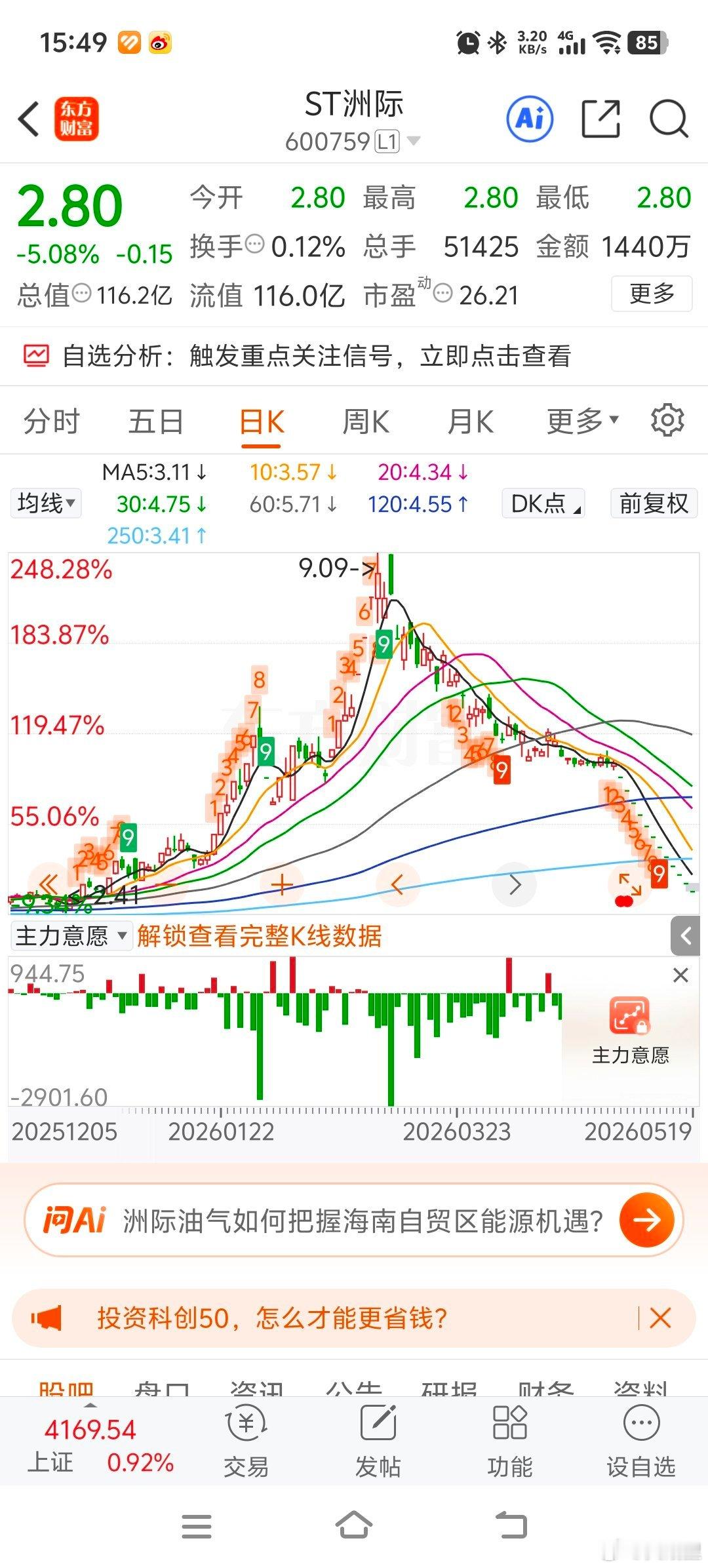 13个跌停了，新手真的不要碰个股，遇到一次这种情况就损失惨重。当初一堆xx油气里