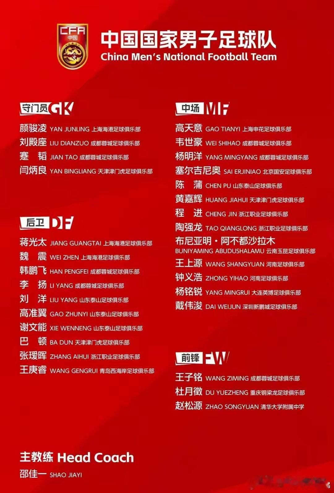 恭喜赵松源，再次创造历史，成为国足历史上第一位非职业球员进入大名单的球员。也恭喜