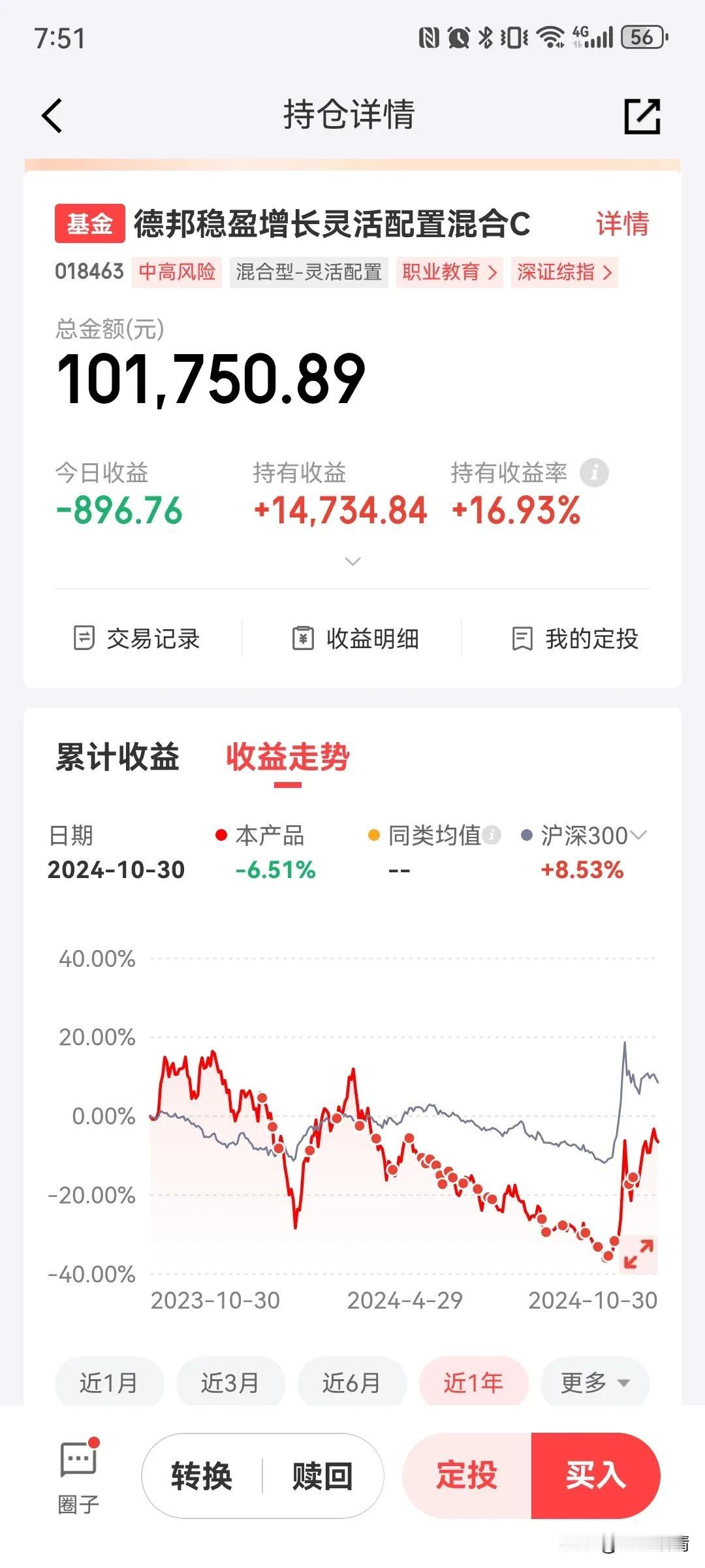 德邦稳盈增长今天居然亏了896元，我期待的惊喜没有出现，还以为今天AIPC大涨，
