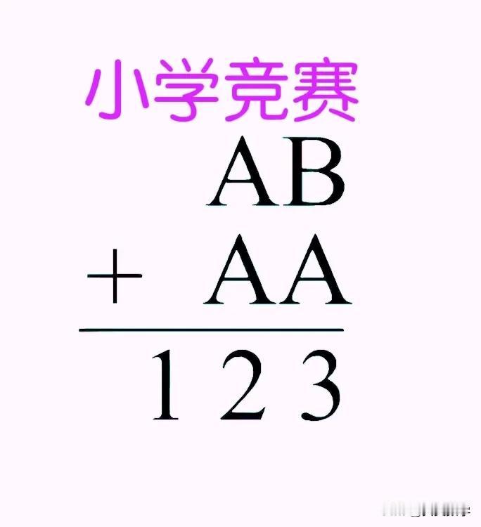 “小小的”加法竖式，难倒全班同学！家长们在群里议论纷纷，有的说题目错了，有的说超