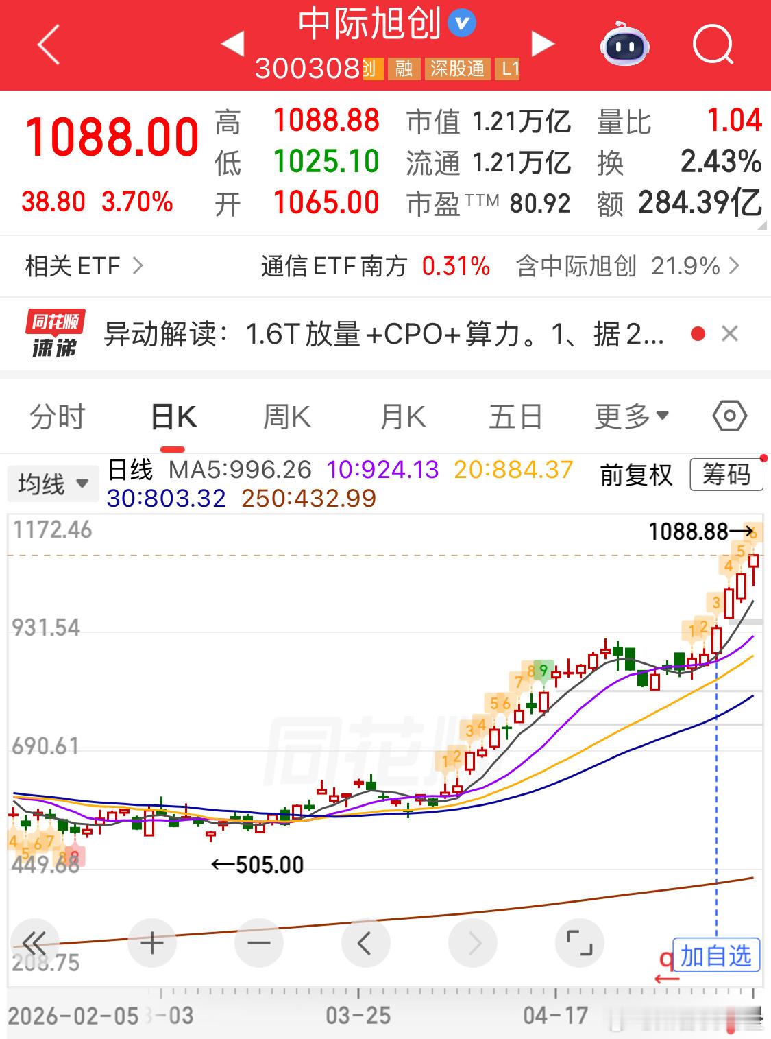 好兄弟，一辈子，必须顶！ 