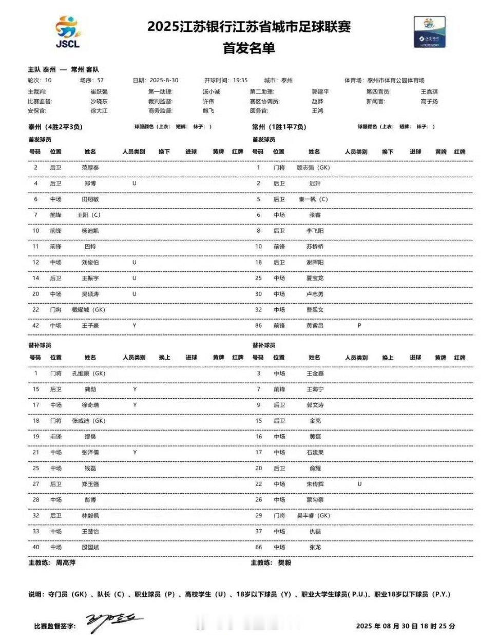 前国脚黄紫昌常州队首发现中超联赛河南队球员黄紫昌代表常州队首发出战泰州队首发：2