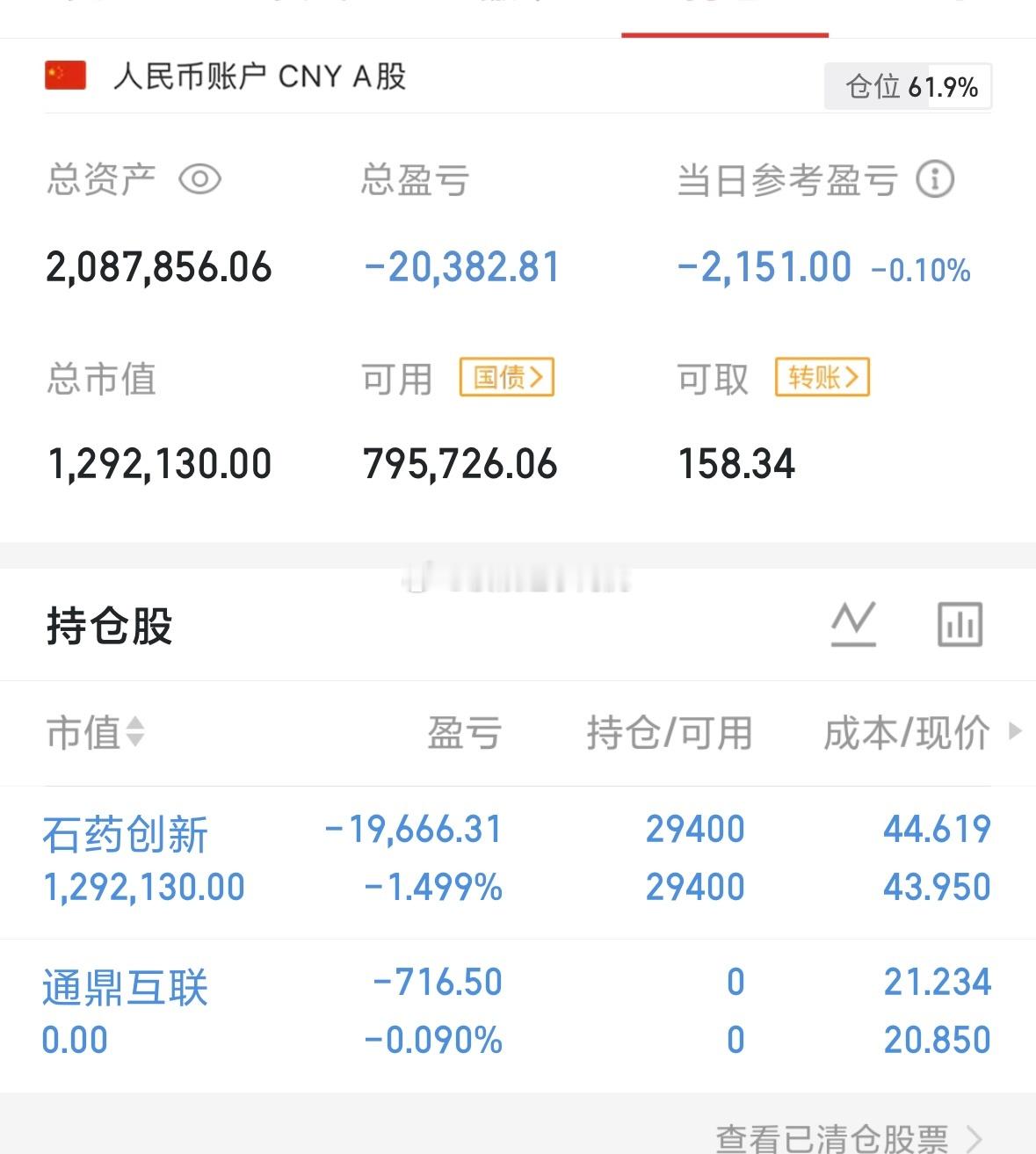100万持仓稳扎稳打第54天通顶已出 ​​​