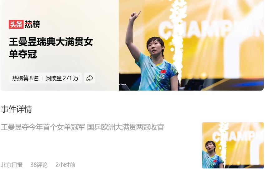 恭喜王曼昱瑞典大满贯女单夺冠！随着王曼昱夺冠，国际乒联的积分也发生了变化：

孙
