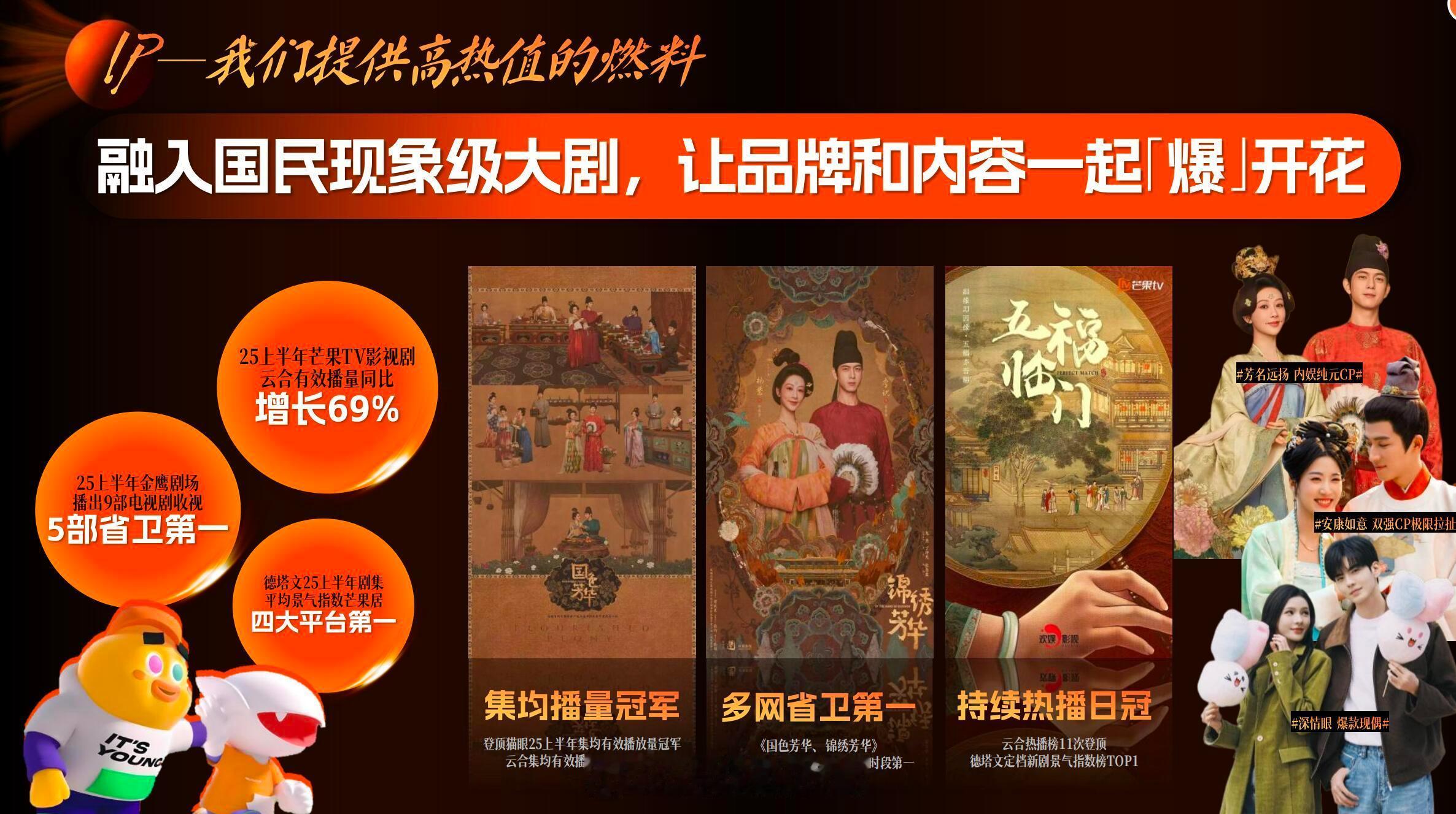 🥭2026年平台通案提及剧集杨紫、李现《国色芳华》《锦绣芳华》卢昱晓、王星越《