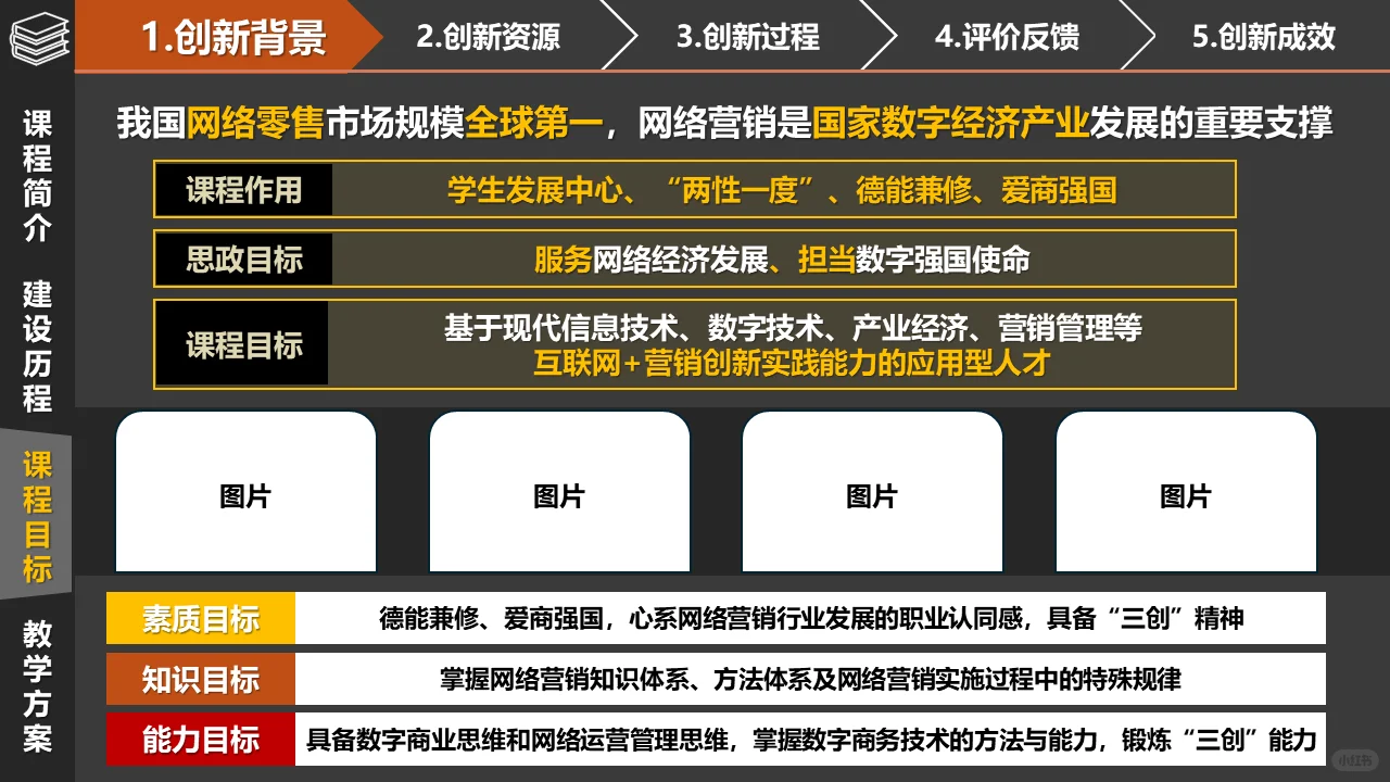 混合式教学设计创新汇报（电子商务）