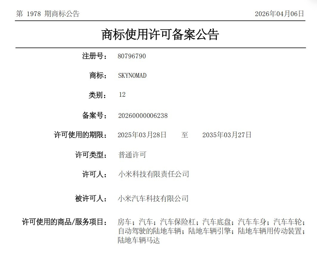 新鲜出炉的4月6日的商标使用许可备案公告