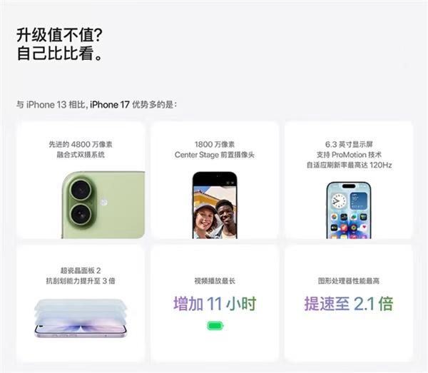 大家注意了，iPhone 17系列的官方宣传暗藏猫腻，它们列出的续航、性能提升，