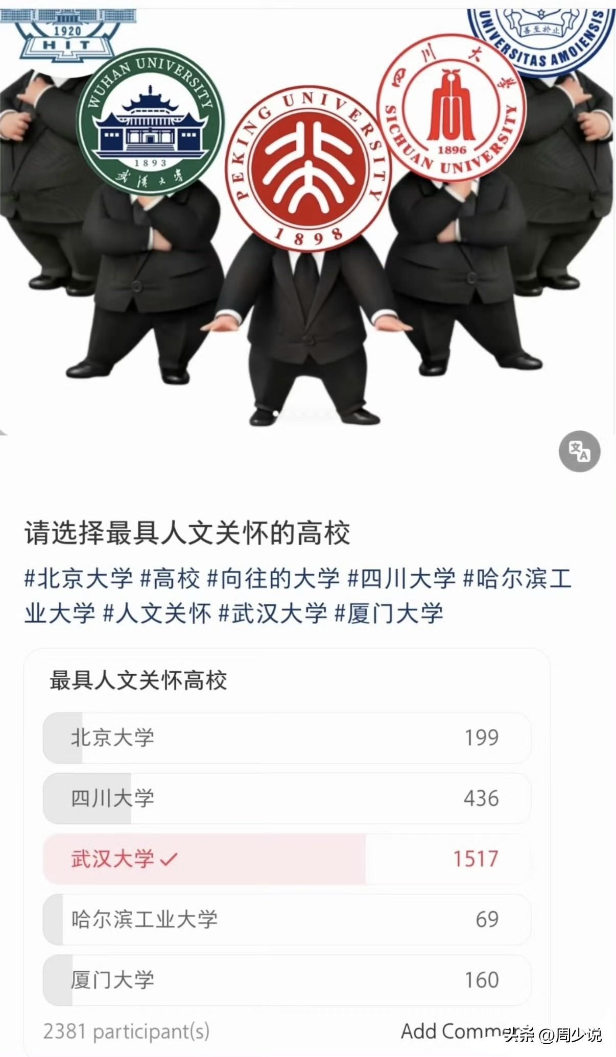 网友投票选择最具人文关怀高校，结果武汉大学出奇意料地遥遥领先四川大学、北京大学、