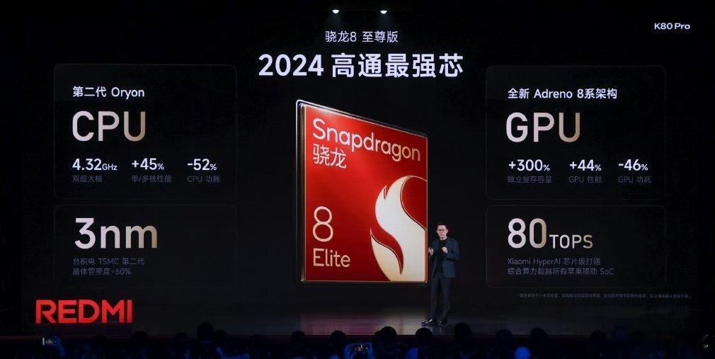 红米K80发布会 K80 Pro 这性能太狂暴辣实测下来狂暴到起飞，等入手… 