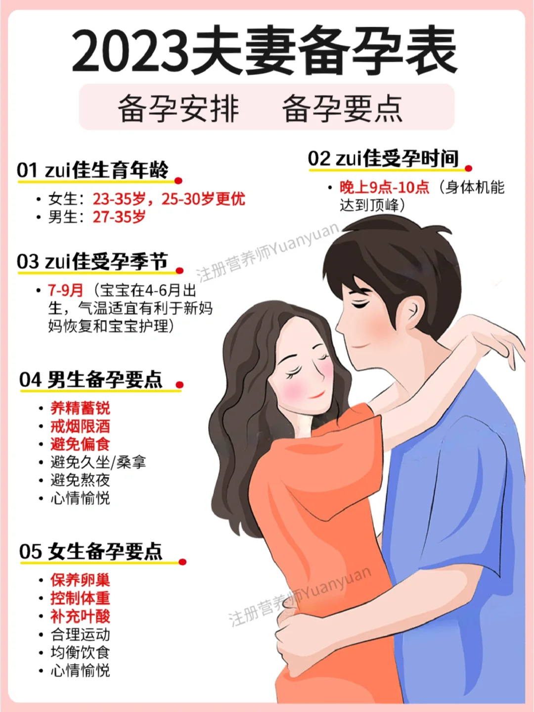 喜接兔宝/龙宝 男生备孕💕女生备孕攻略