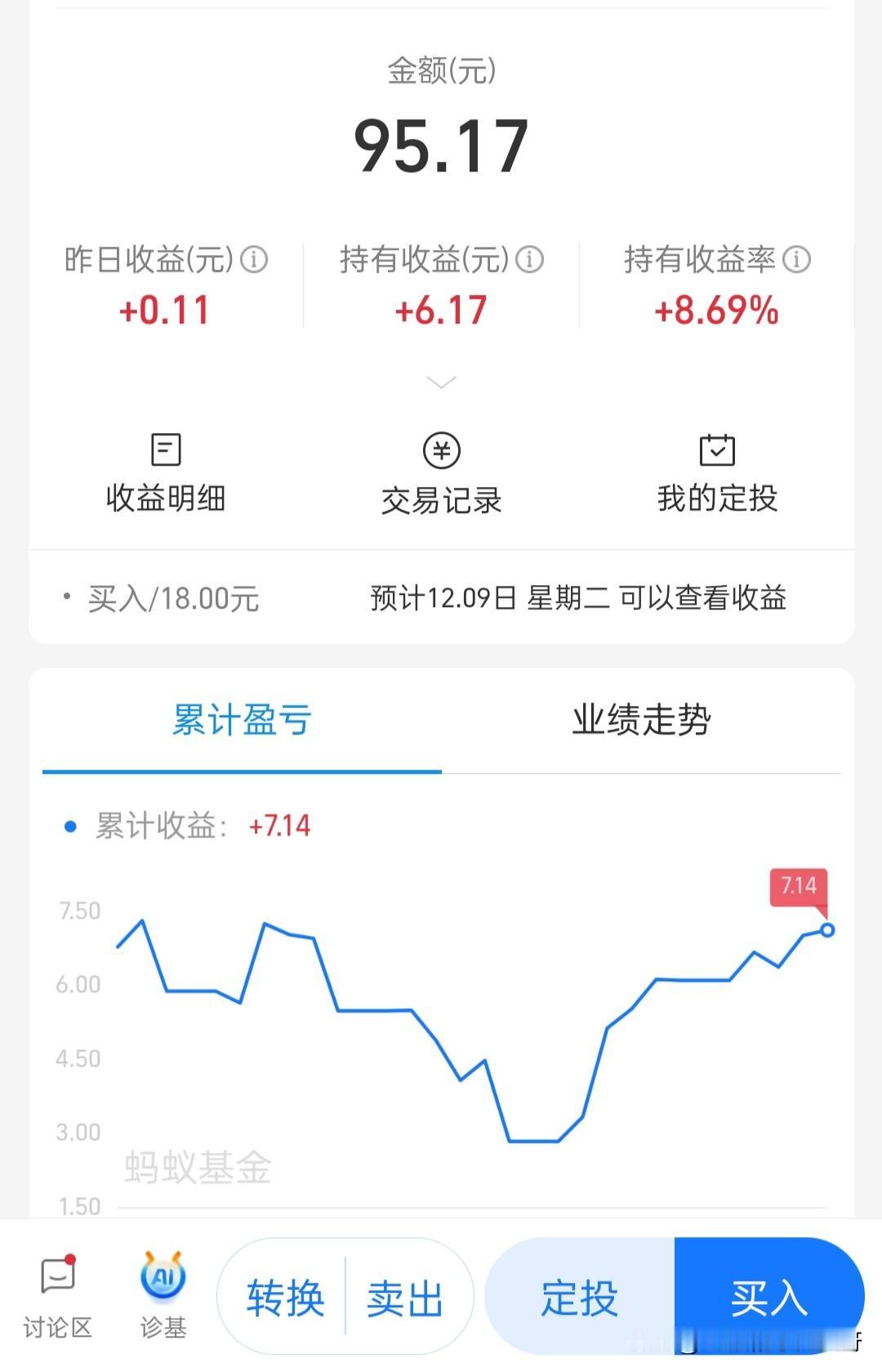 有人说买基金也能赚钱，于是我也开始琢磨，但最近我发现很多基金都出现了限购，不知道