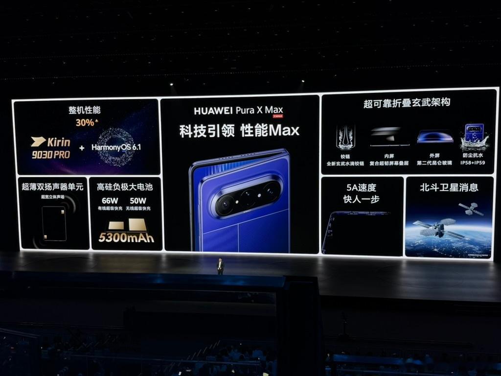 小大阔折叠分别适合什么人 其实有真机了后去店里玩玩，各自就知道适合什么人了大阔折