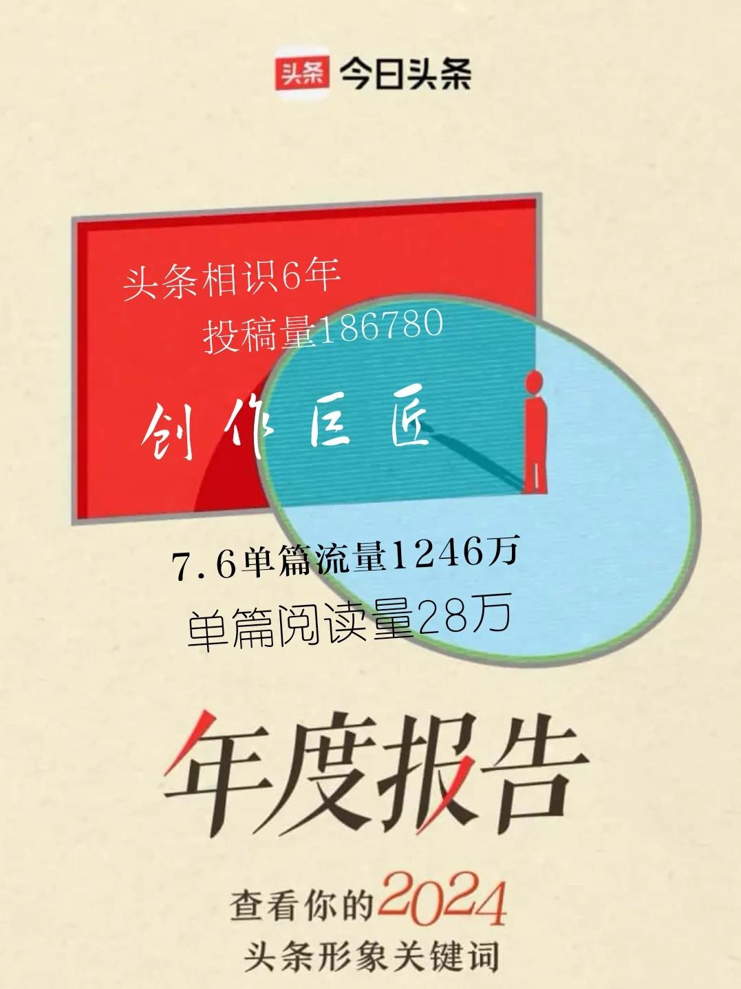 2024年，我有过满分的喜悦，7月6日单篇流量达到1246万。发文秒送流量二三十
