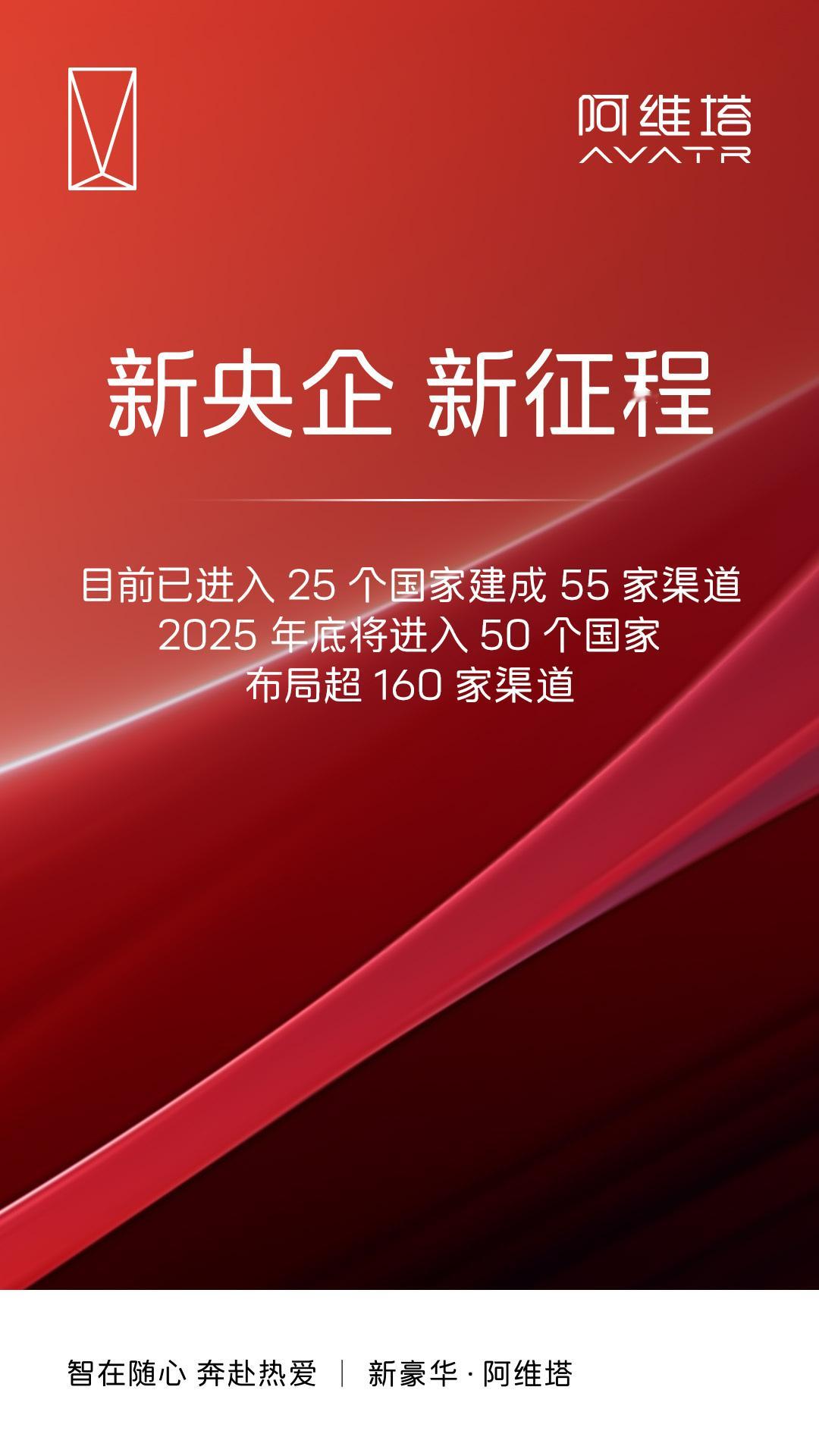 新央企新豪华阿维塔三年四车、智造跃升、加速出海蓄势待发，奔赴新征程全力打造世界级