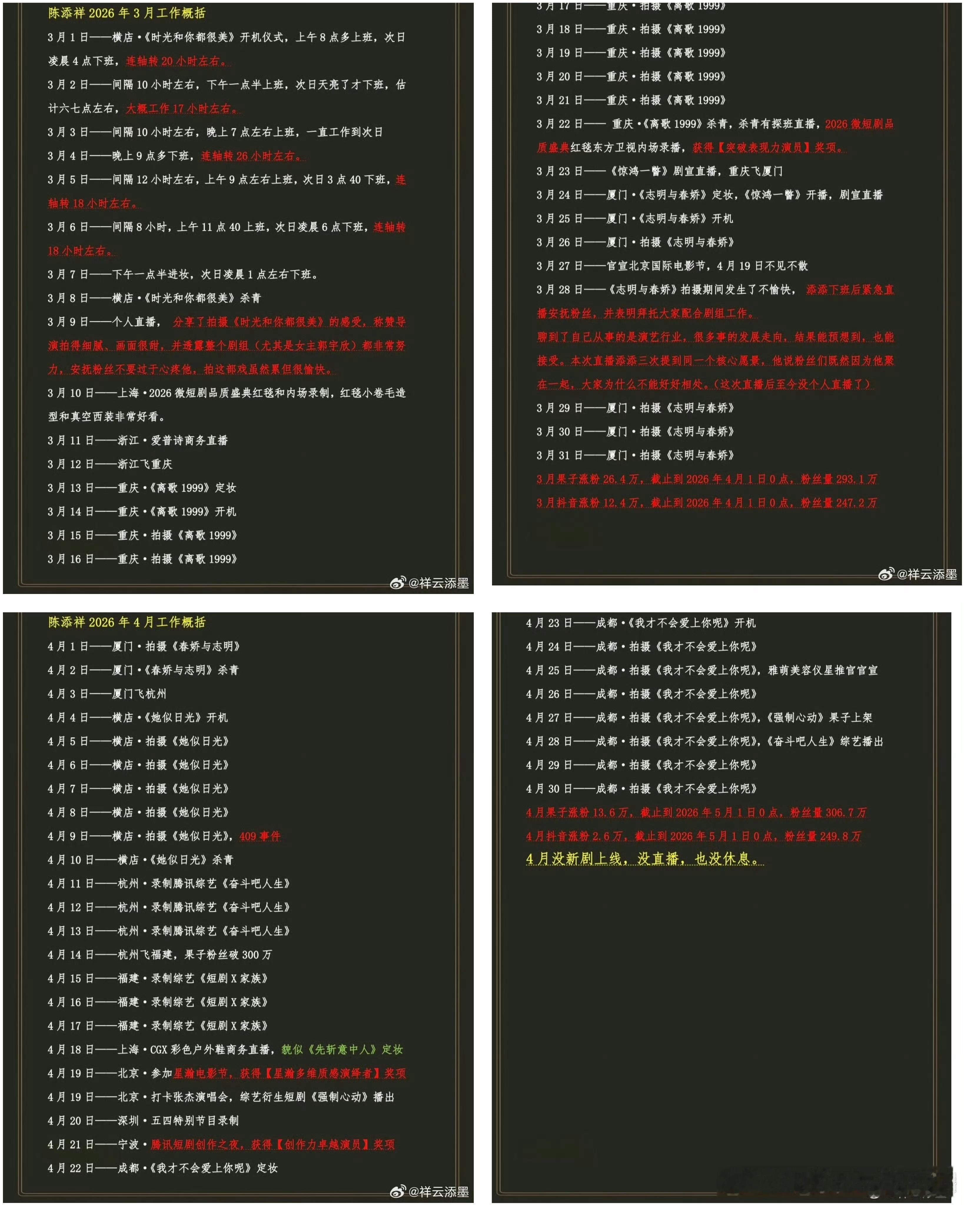 陈添祥之前的行程确实蛮可怕的怪不得路透会被粉丝拍到狂锤胸口这个动作 