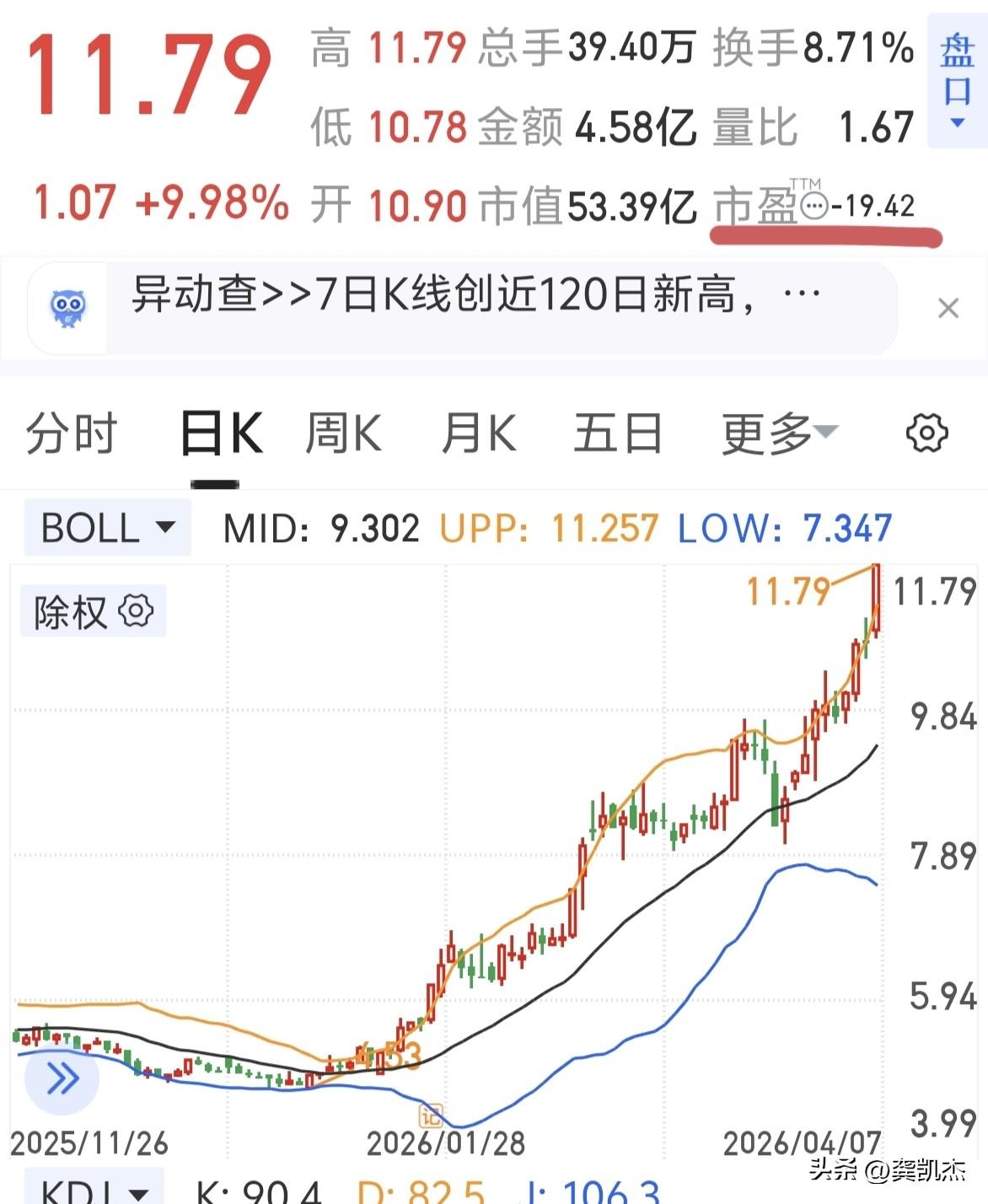 为什么有些股票业绩非常烂，股价却一路新高，一点不受外围影响呢？