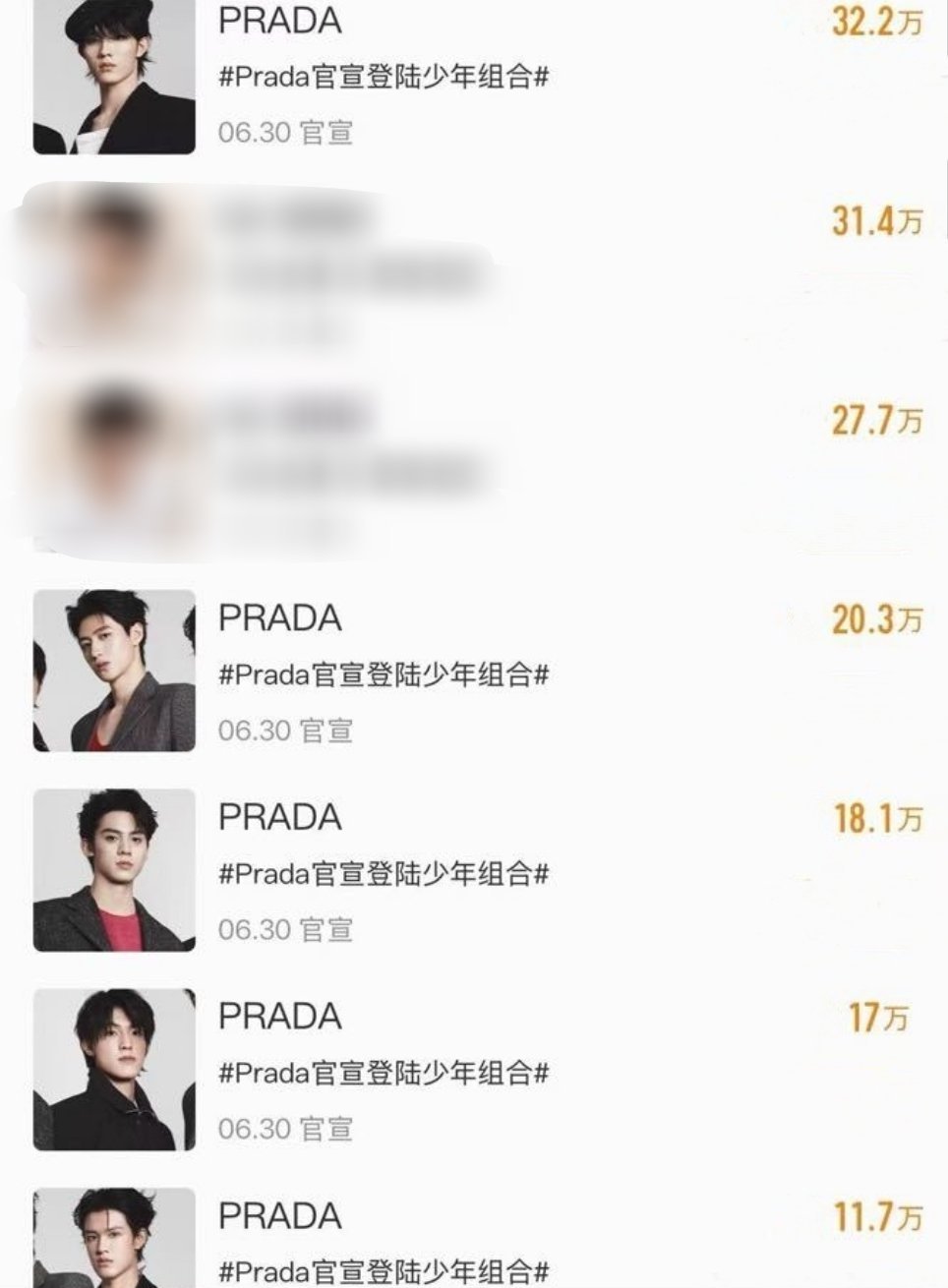 心动值投送第三名 prada品牌大使左航