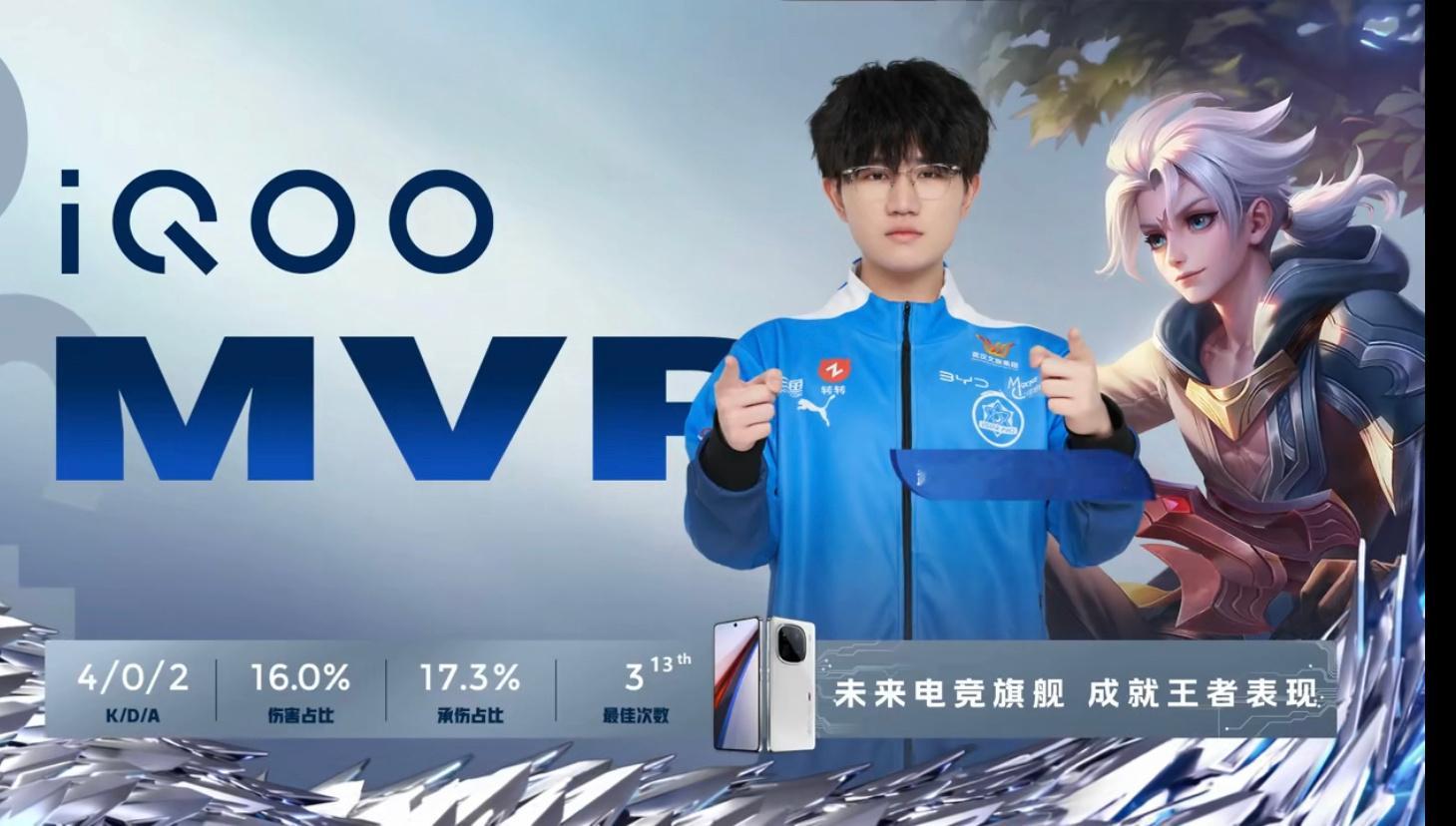 #KPL[超话]#我对#坦然#的评分：[星星][星星][星星][星星][星星]#