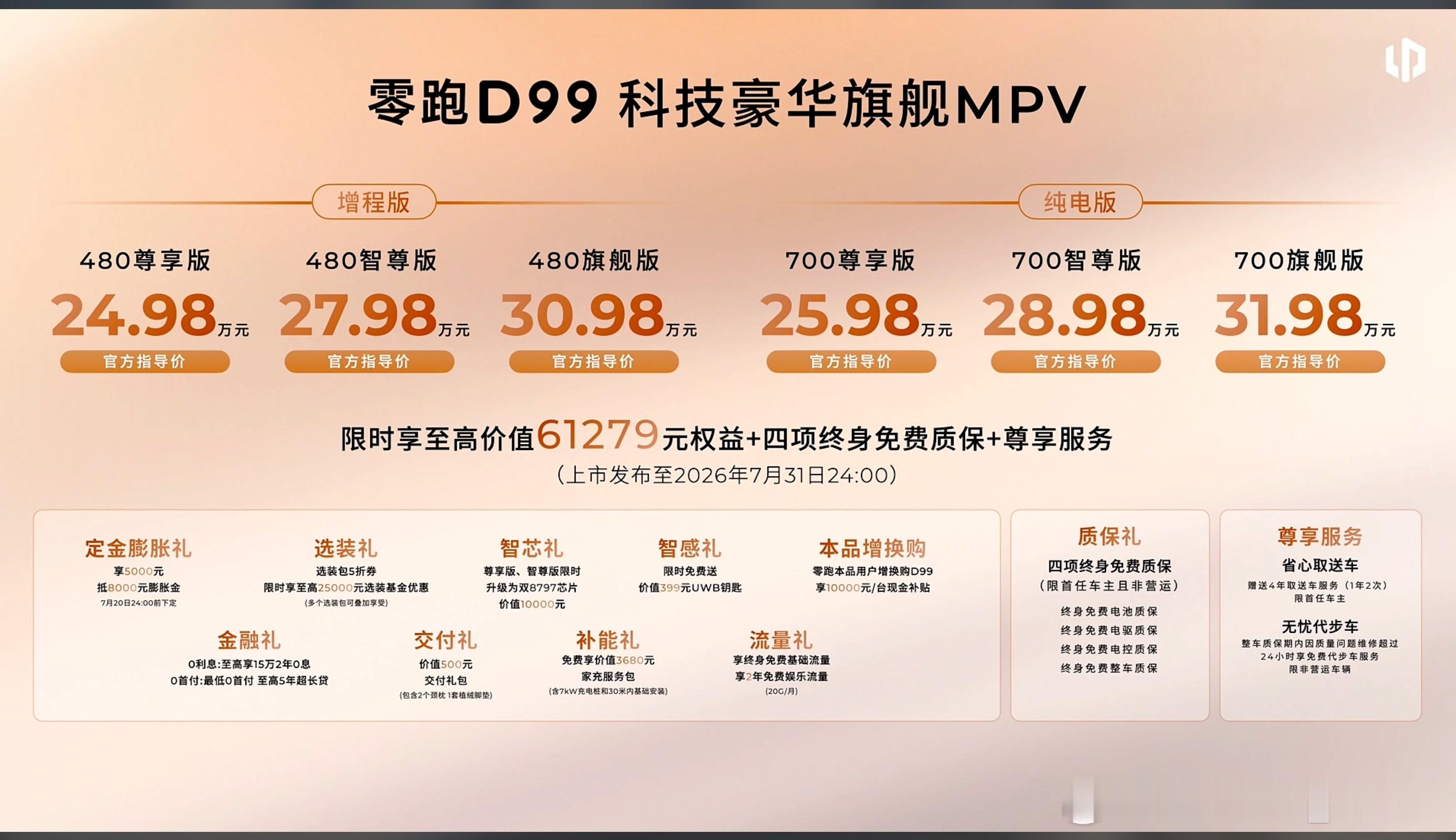 零跑D99价格 7月20日之前都可以享受3000元减免，因为定金5000抵800