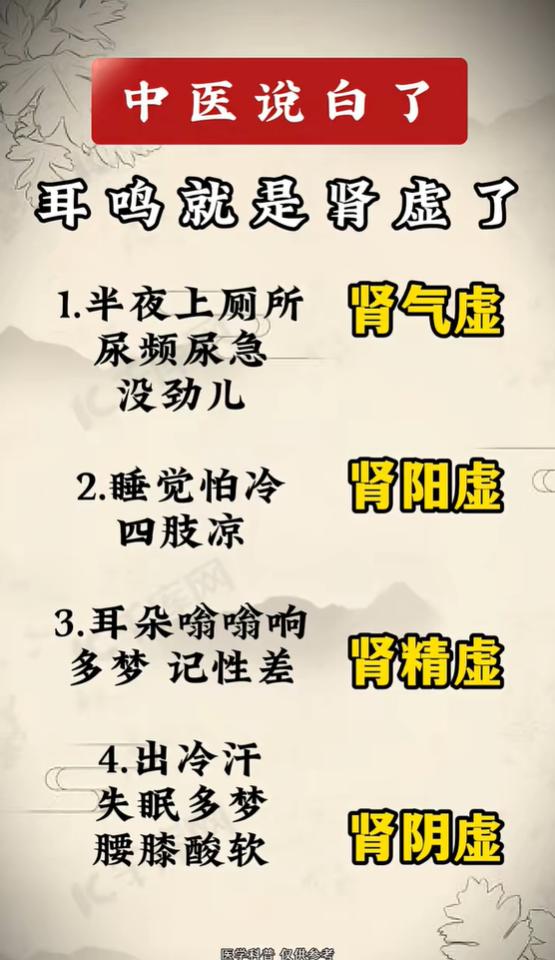耳朵持续嗡嗡响，对应肾气虚还是肾阴虚？