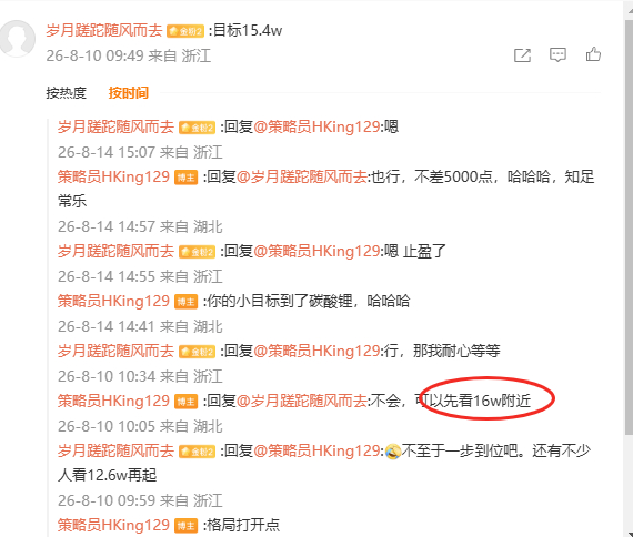 碳酸锂 朋友们这一波碳酸锂基本上到了预期的目标位置这也是当时提醒大家的一个小目标