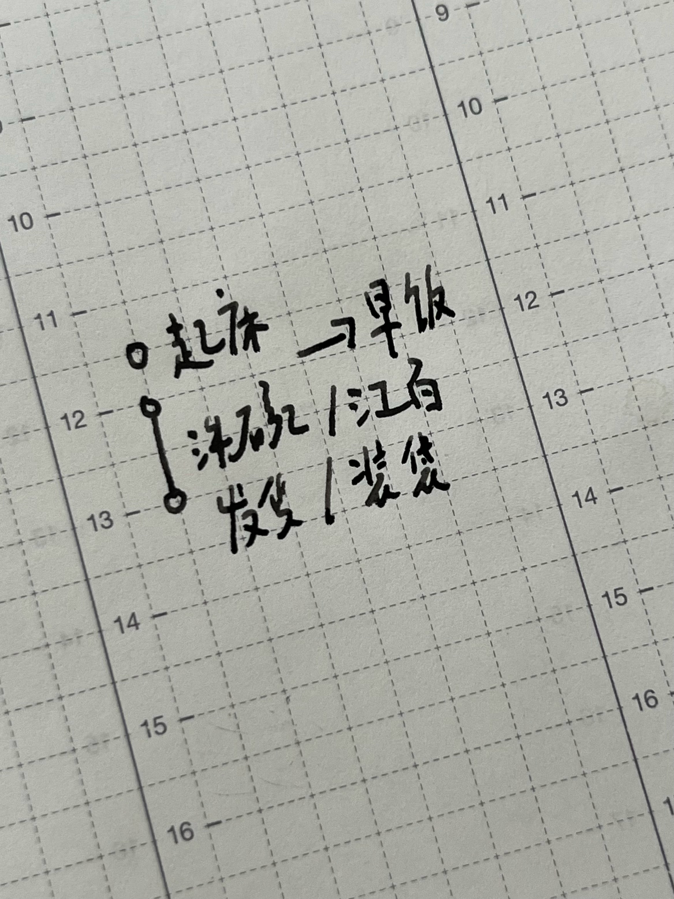 起得太晚就会： 