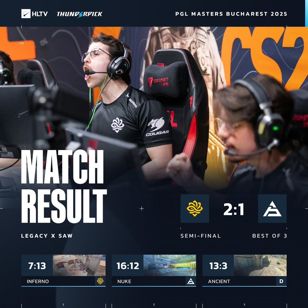 PGL布加勒斯特：Legacy让一追二力克SAW，再进决赛