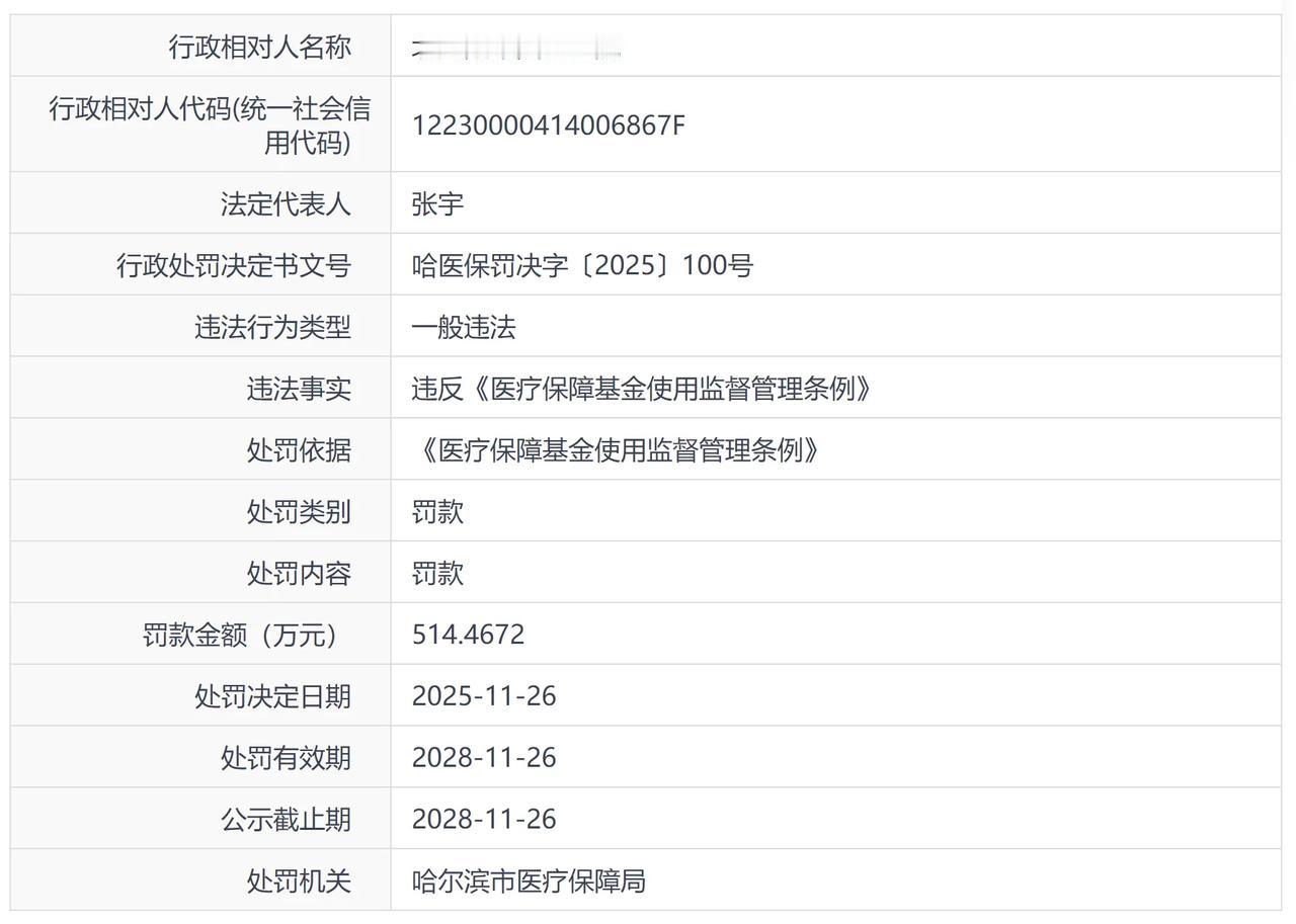 黑龙江一医院被罚514.4672万元
2025年11月26日，信用中国（黑龙江）