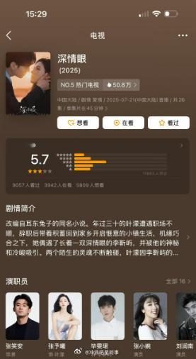 深情眼豆瓣5.7分深情眼豆瓣开分5.7分 高了低了？ ​​​