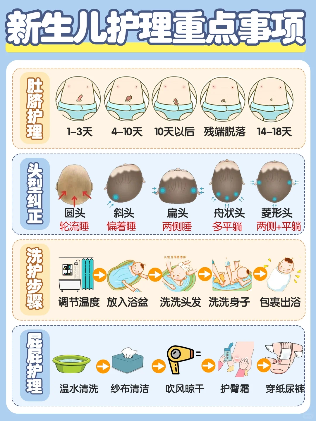 新生儿护理要点，掌握这些，轻松带娃！