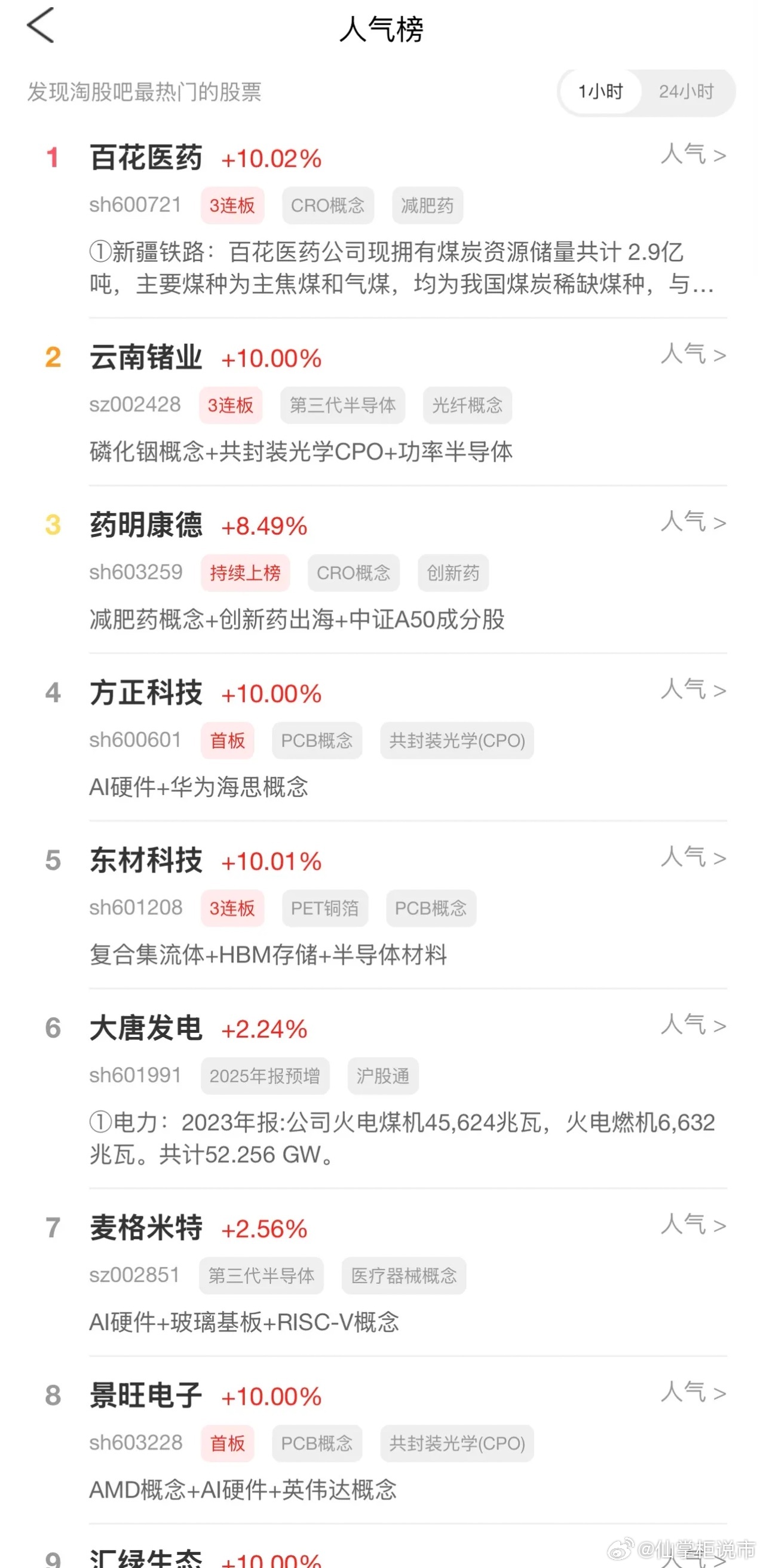 2026年8月9日，各大股吧前十热股:淘股吧: 1.百花医药 2.云南锗业 3.
