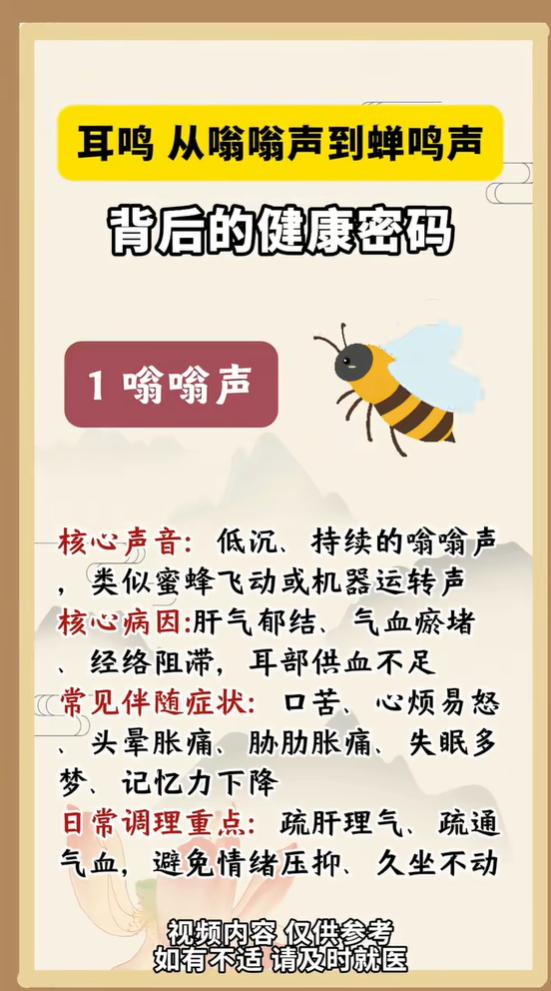 耳朵响是嗡嗡声还是蝉鸣声？对照自查病因