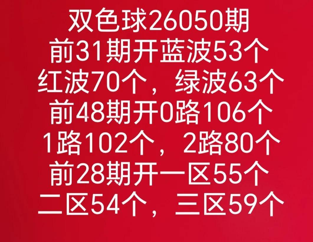 大乐透和七乐彩开奖数据有号开出