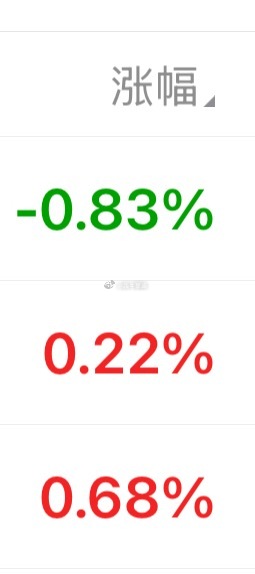 今天给点力吧。 