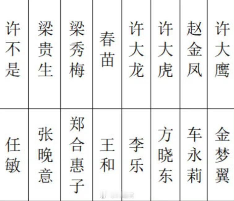 哇哦《柿柿如意》任敏和晚意二搭啊 ​​​
