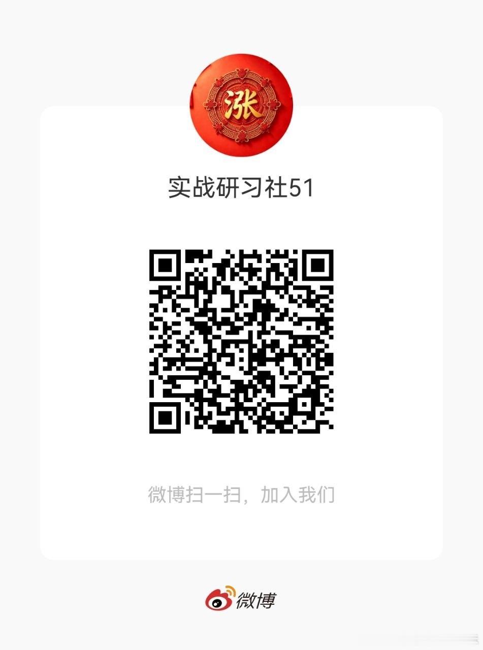 炒股大道至简！这套极简交易法则，看懂更要做到炒股多年，见过不少股民日夜复盘、钻研