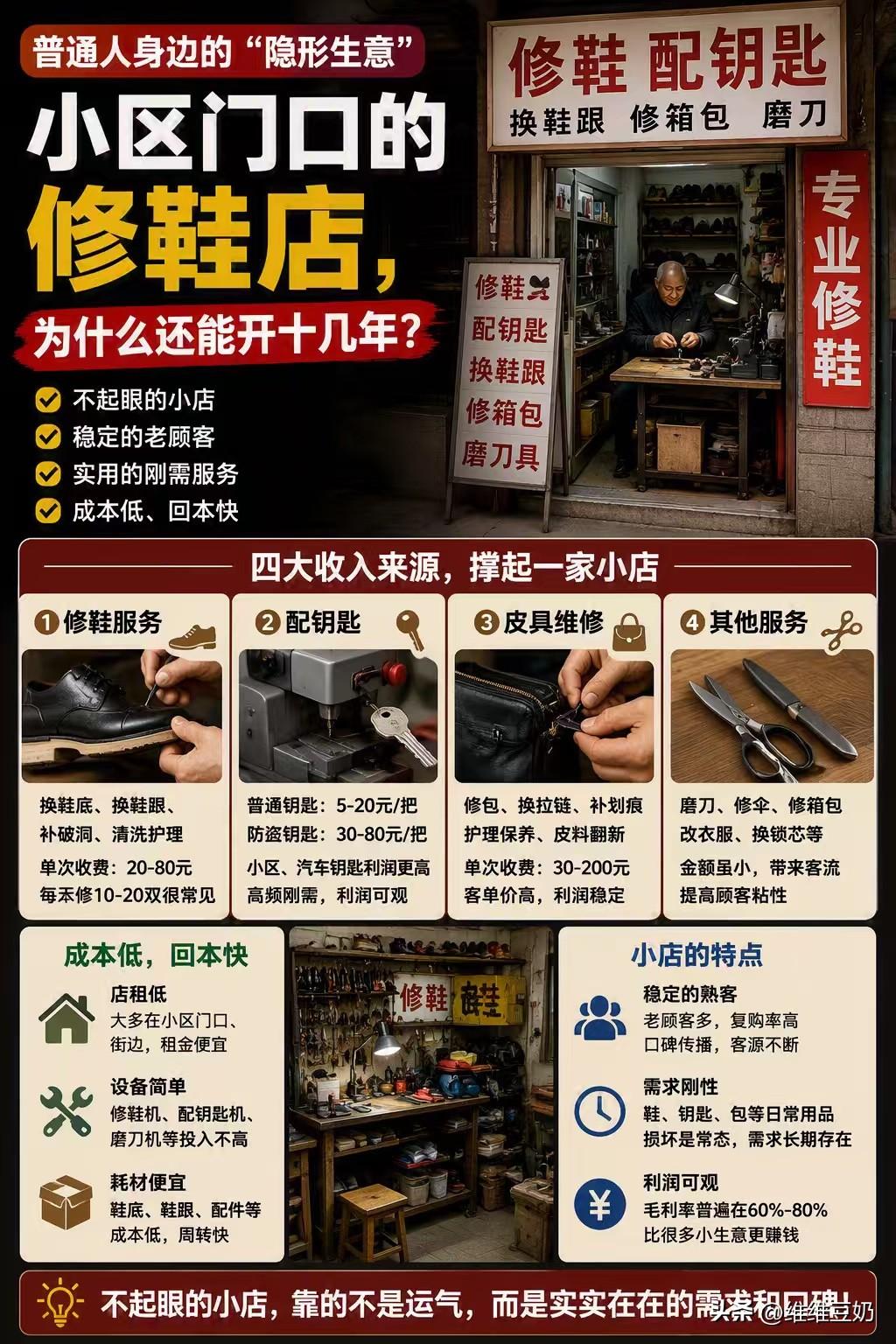 普通人身边的“隐形生意”
小区门口的修鞋店，为什么还能开十几年？
修鞋摊子 维修