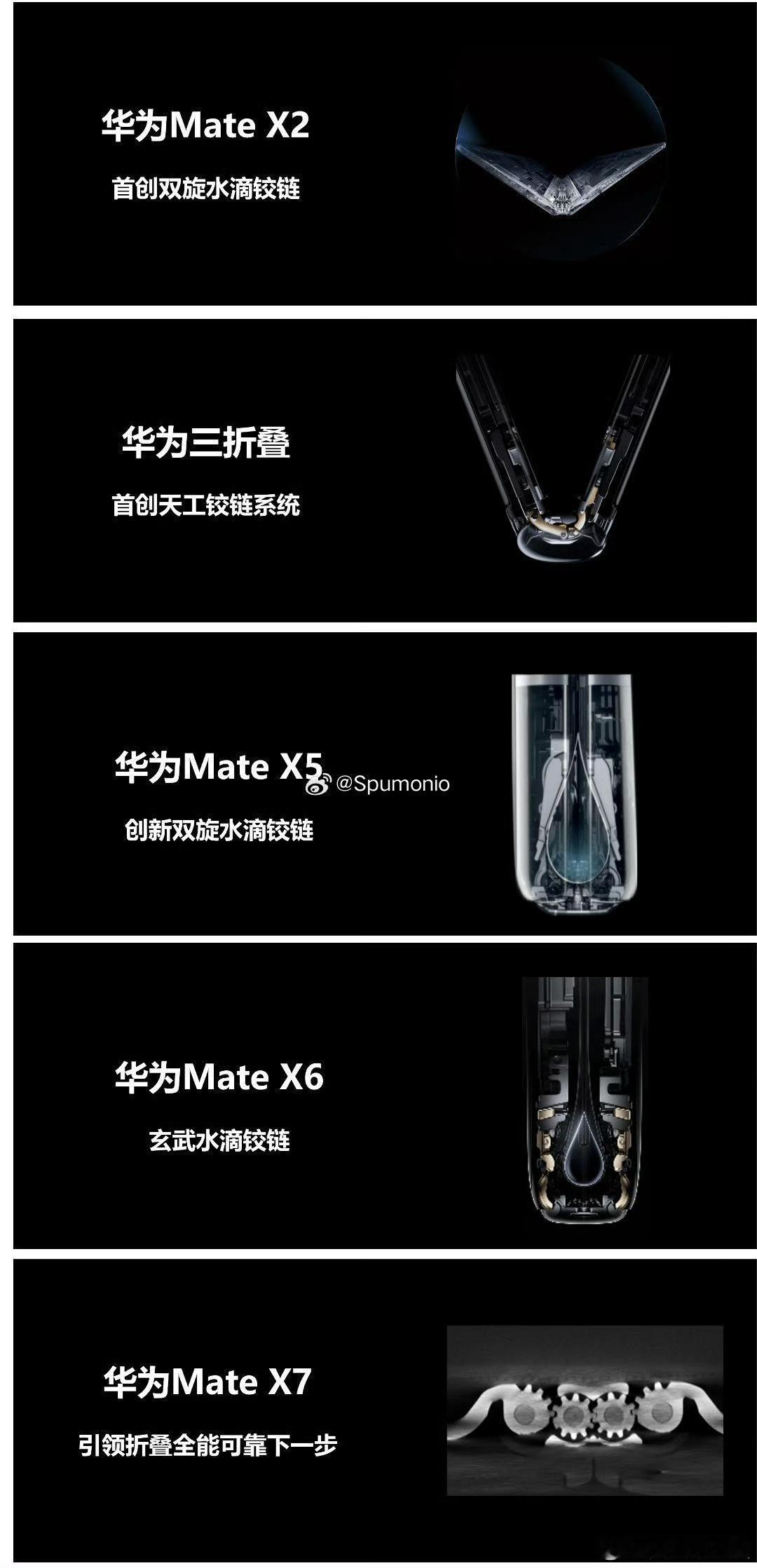 铰链的突破式创新配上超强“火箭钢”，实力肉眼可见！兼顾坚固与顺滑，细节里藏着满满