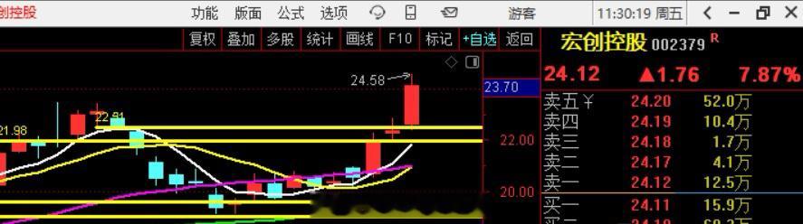 距离目标，越来越近了 