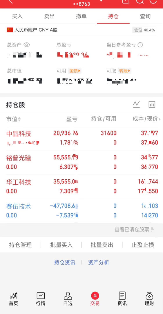 6.17收盘，总结一下今天操作： 