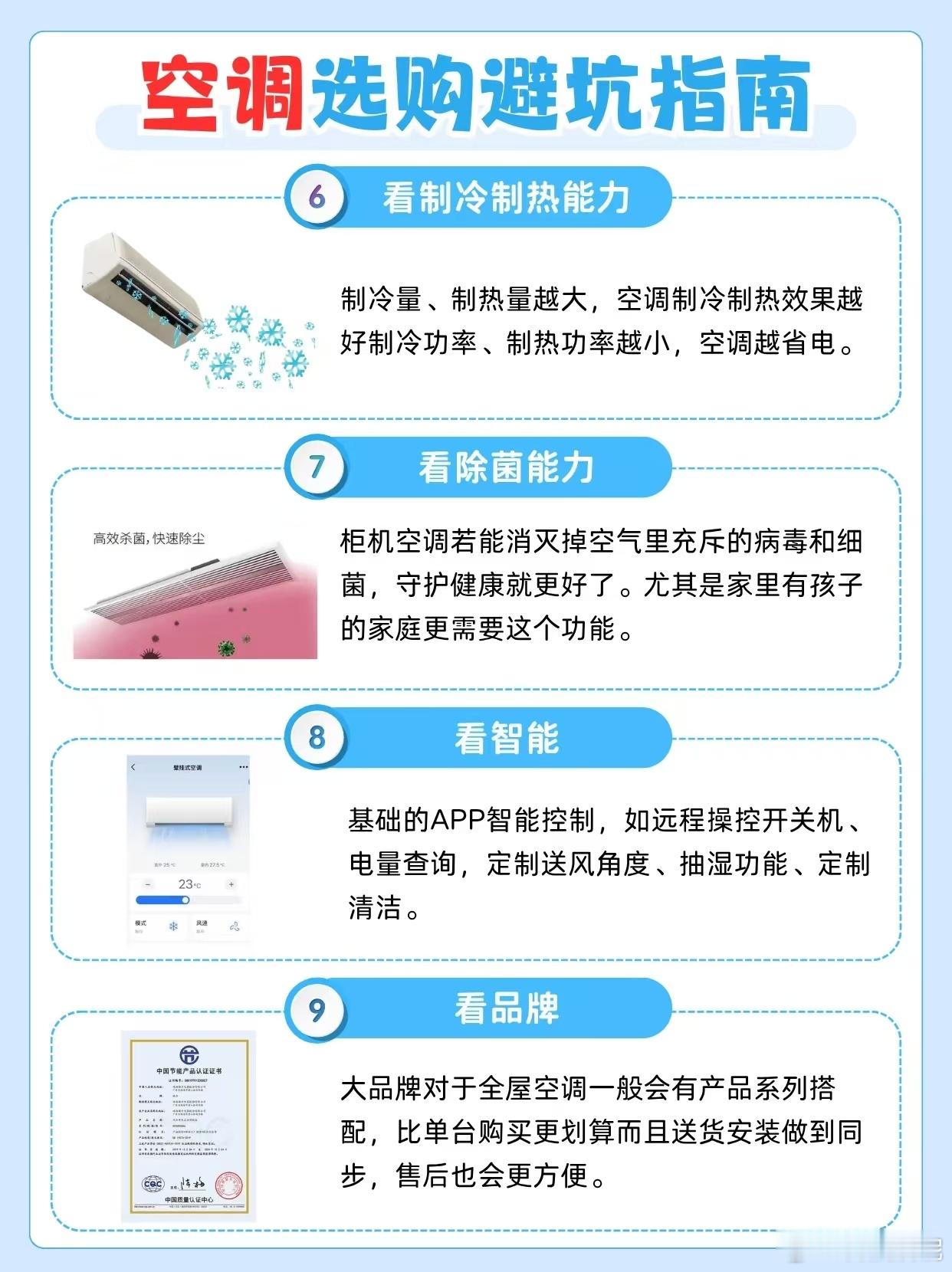 空调选购最该看哪些参数不少人选空调光看颜值和价格，其实看懂参数才不会踩坑哦。首先